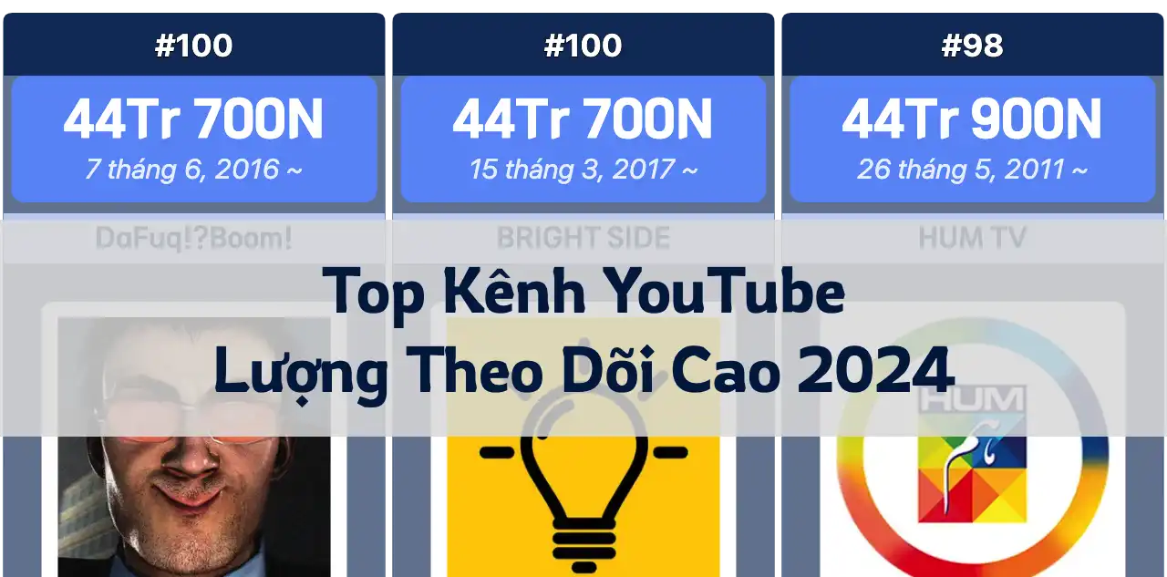 Top 10 Kênh YouTube Có Lượng Người Theo Dõi Nhiều Nhất Năm 2024