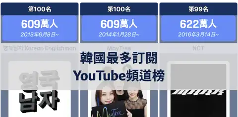 上一個帖子