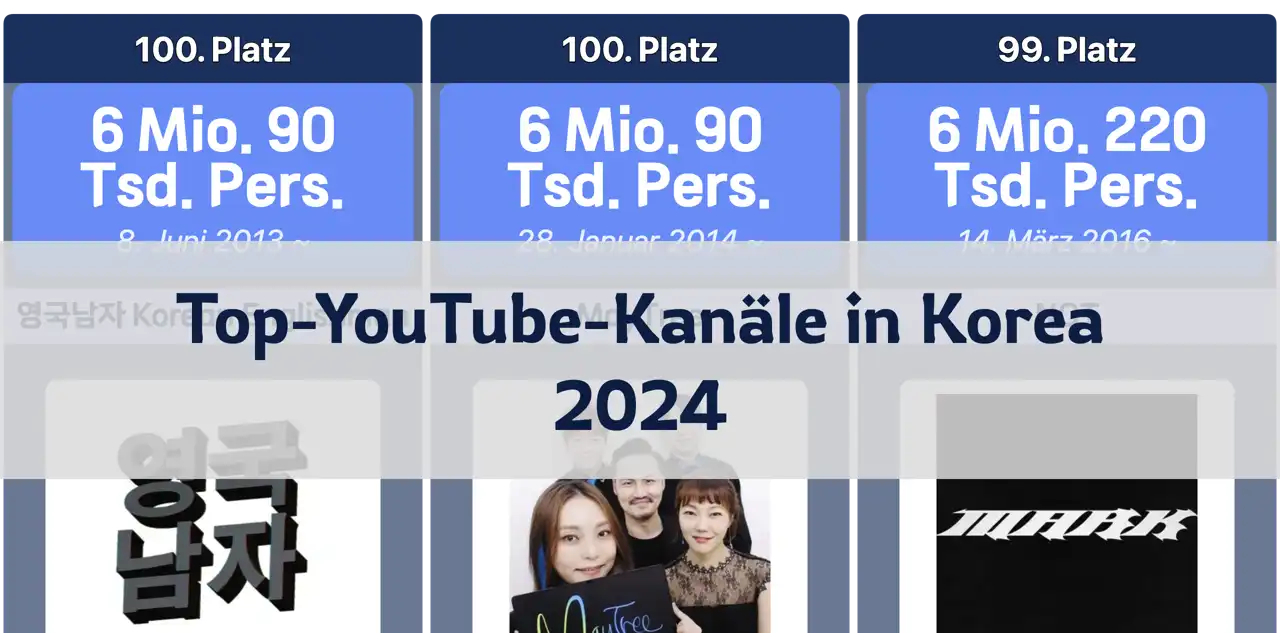 Die meistabonnierten YouTube-Kanäle aus Korea im Jahr 2024