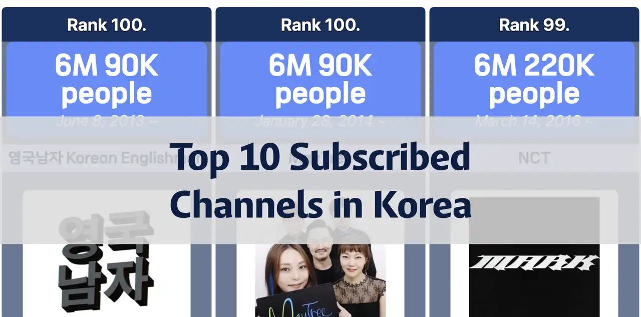 Top 10 Most Subscribed YouTube Channels in South Korea (2024)