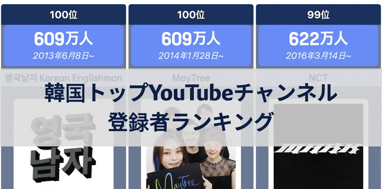 韓国で最も多くの登録者を持つチャンネルランキング【2024年12月】