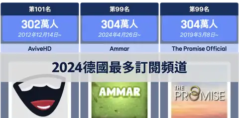 下一個帖子