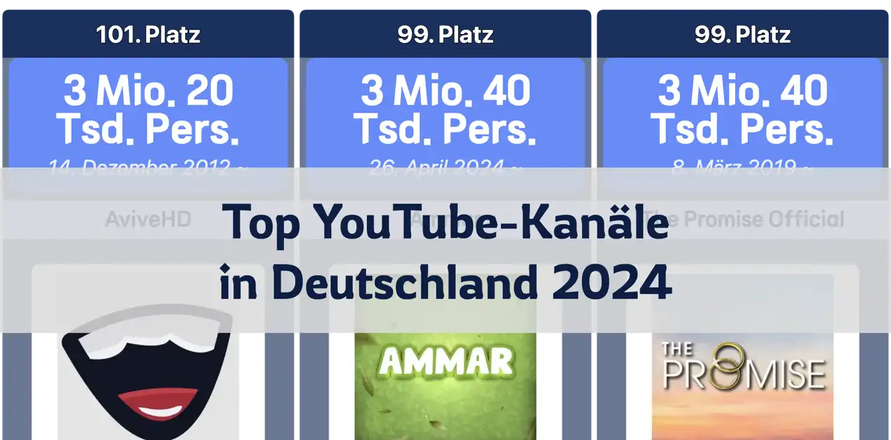 Deutschland: Die meistabonnierten YouTube-Kanäle im Jahr 2024