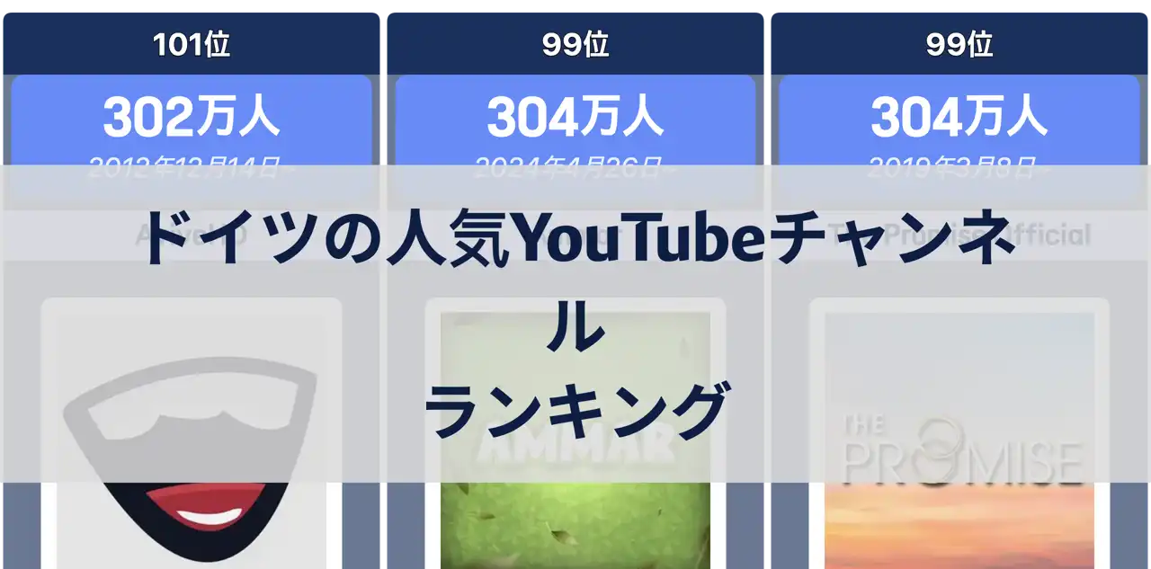 ドイツで最も多くの登録者を持つYouTubeチャンネルランキング（2024年12月）