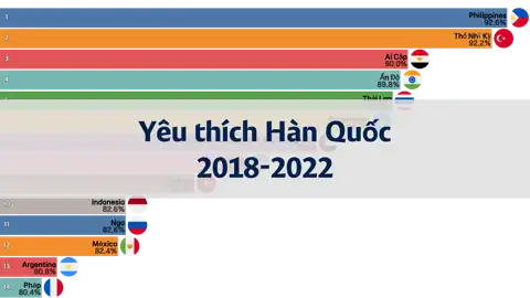 Bài viết tiếp theo