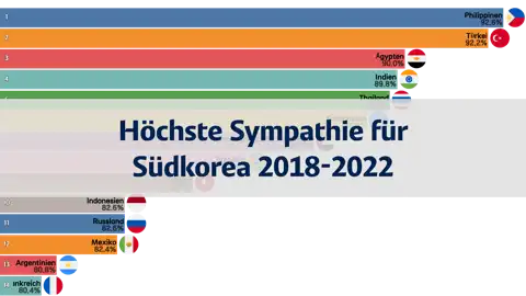 Nächster Beitrag