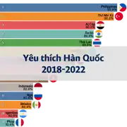 Bài viết tiếp theo