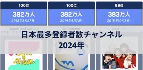 次の投稿