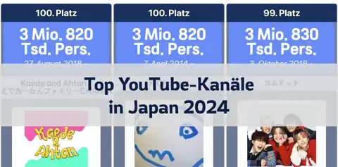 Nächster Beitrag