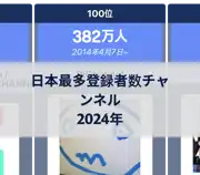 前の投稿