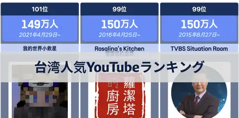 前の投稿