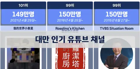 다음 포스트