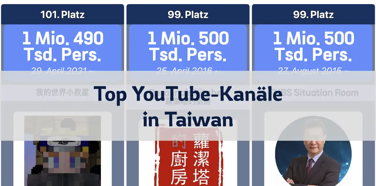 Die beliebtesten YouTube-Kanäle in Taiwan: Die Top 11 nach Abonnentenzahl