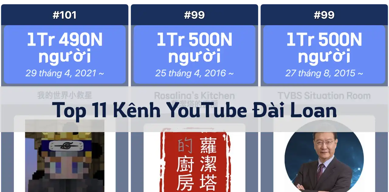 Top 11 Kênh YouTube Phổ Biến Nhất tại Đài Loan: Số Lượng Người Theo Dõi và Xếp Hạng