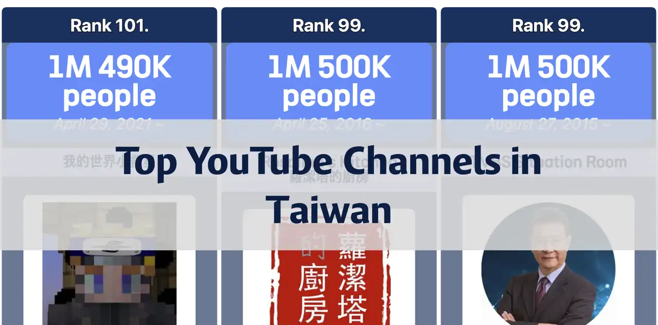 Top 11 Most Subscribed YouTube Channels in Taiwan: A Detailed Overview