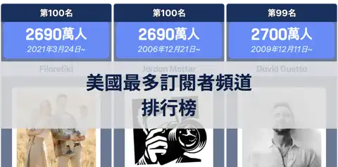 下一個帖子