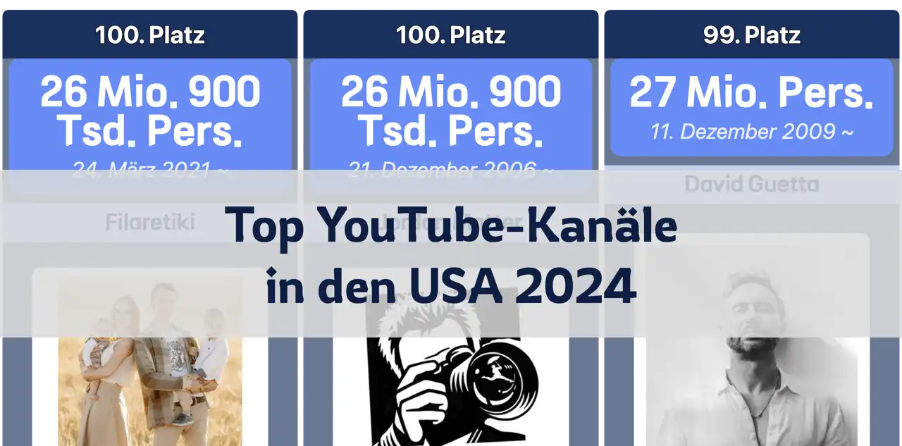 Die meistabonnierten YouTube-Kanäle in den USA im Jahr 2024