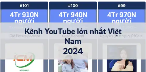 Bài viết tiếp theo