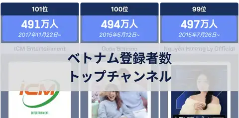 前の投稿