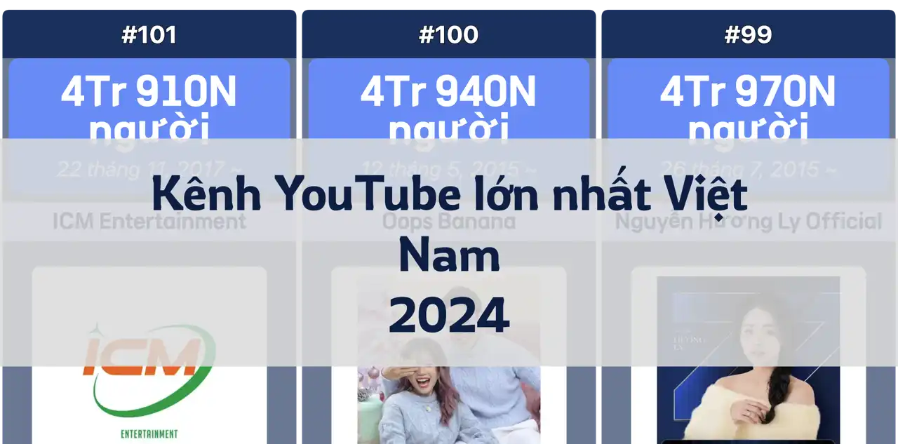 Top 10 kênh YouTube có số lượng người đăng ký lớn nhất tại Việt Nam năm 2024