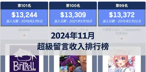 上一個帖子