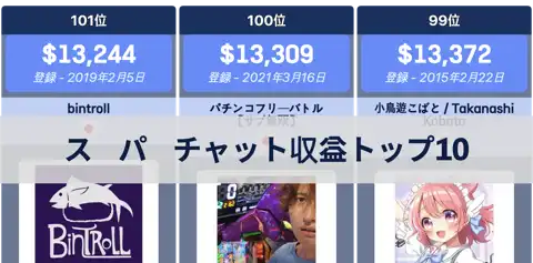 前の投稿