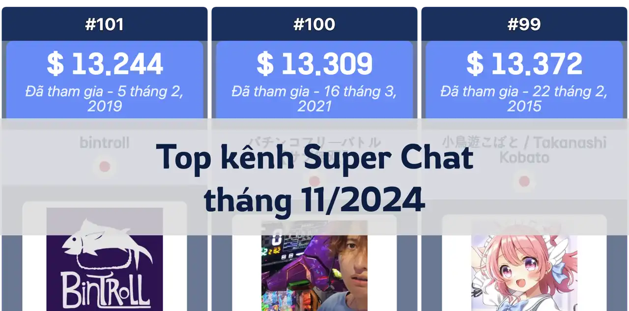 Các kênh có doanh thu Super Chat cao nhất trong một tháng (11/2024)