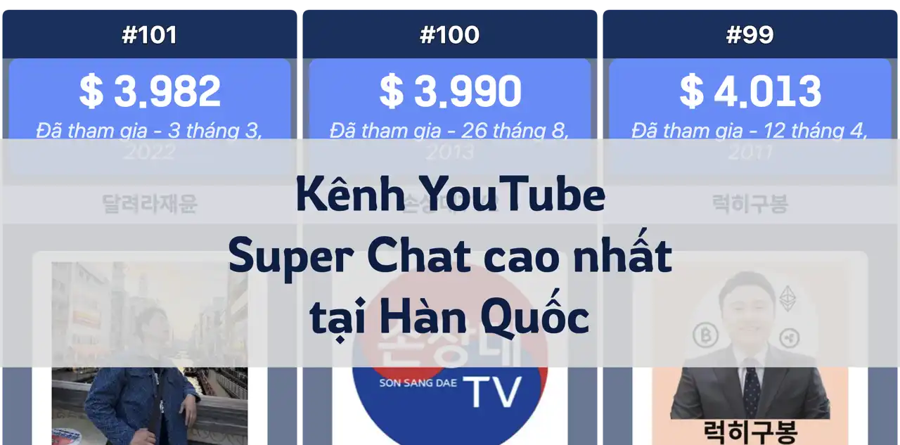 Các kênh YouTube có doanh thu Super Chat cao nhất tại Hàn Quốc