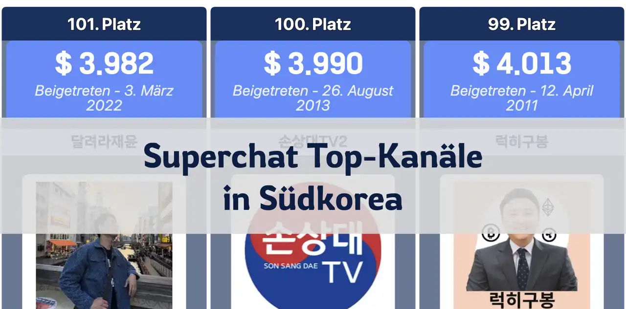 Top-Kanäle mit den höchsten Superchat-Einnahmen in Südkorea