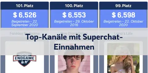 Nächster Beitrag