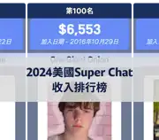 上一個帖子