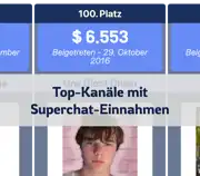 Vorheriger Beitrag