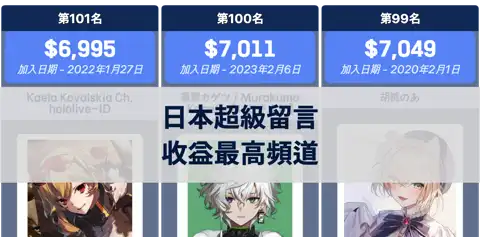 下一個帖子