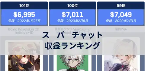 次の投稿