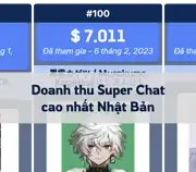 Bài viết tiếp theo