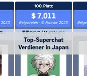 Nächster Beitrag