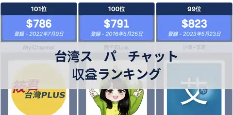 次の投稿