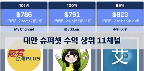 다음 포스트