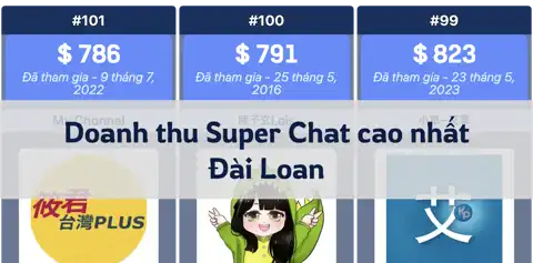 Bài viết tiếp theo