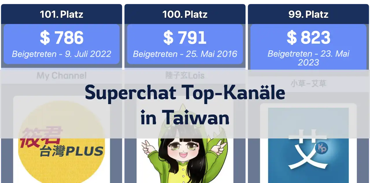 Top-Kanäle mit den höchsten Superchat-Einnahmen in Taiwan