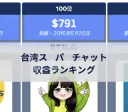次の投稿