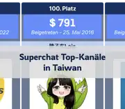 Nächster Beitrag