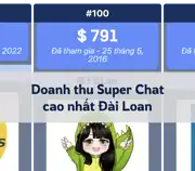 Bài viết tiếp theo