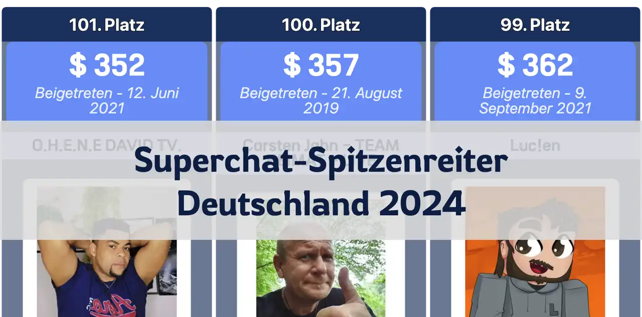 Die umsatzstärksten YouTube-Kanäle durch Superchats in Deutschland im November 2024