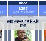 上一個帖子