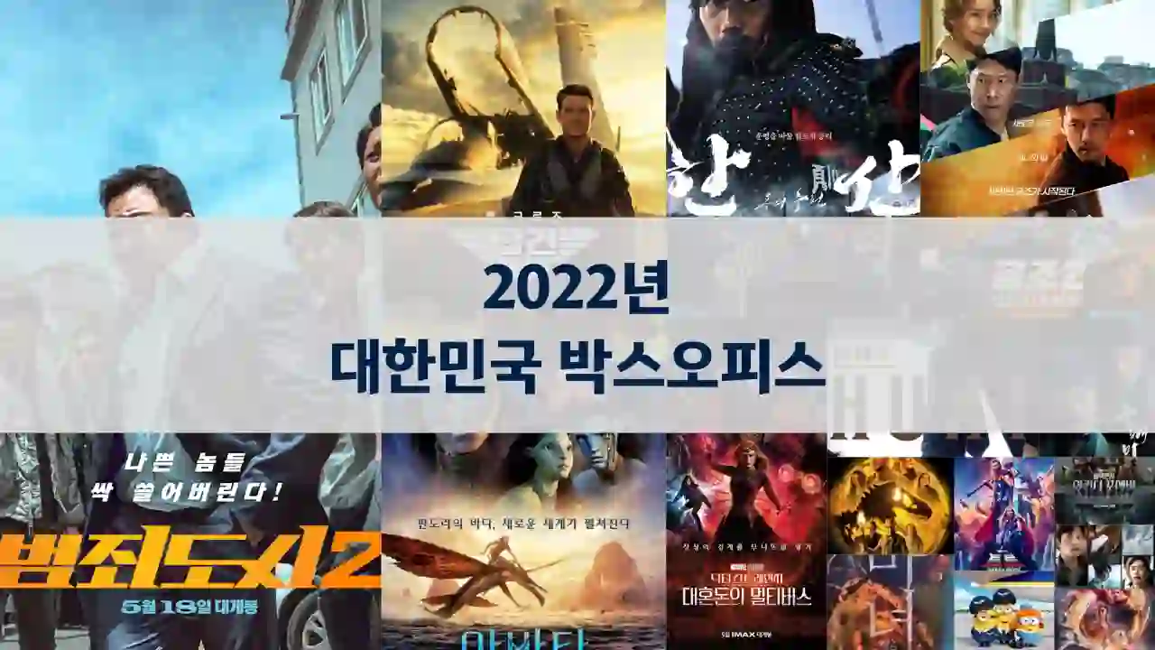 2022년 한국에서 가장 히트한 영화는 무엇일까? 2022년 대한민국 박스오피스