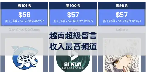 上一個帖子