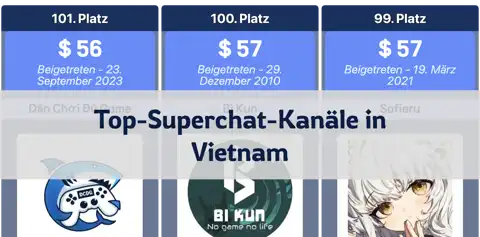 Nächster Beitrag