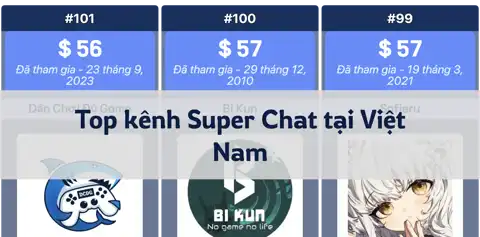 Bài viết trước