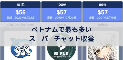 前の投稿